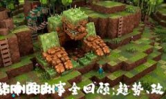 2023年加密货币圈大事全回