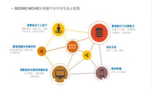 
加密货币映射：理解与应用全面解析