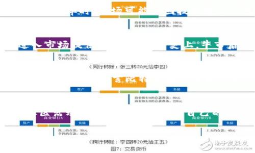 2022年加密货币牛市回顾：市场趋势与未来展望

加密货币, 牛市, 市场趋势, 未来展望/guanjianci

## 内容大纲

### 一、2022年加密货币市场概述
- 1.1 加密货币的定义与发展历程
- 1.2 2022年市场背景分析
- 1.3 牛市的特征与指标

### 二、2022年牛市的主要推动因素
- 2.1 投资者情绪与市场信心
- 2.2 技术进步与创新
- 2.3 机构投资者的参与

### 三、2022年牛市中的主要加密资产表现
- 3.1 比特币的牛市表现与分析
- 3.2 以太坊及其他主流币种的表现
- 3.3 新兴项目和代币的崛起

### 四、对2022年牛市的影响因素分析
- 4.1 全球经济及政策环境
- 4.2 监管政策的变化
- 4.3 社交媒体和社区的影响

### 五、牛市后的市场预测
- 5.1 2022年底市场回顾与反思
- 5.2 未来市场趋势与比特币预测
- 5.3 新兴技术与市场潜力

### 六、常见问题解答
- 6.1 如何理解加密货币牛市的周期性？
- 6.2 投资加密货币需要注意哪些风险？
- 6.3 行业内的技术和监管变革对牛市的影响是什么？
- 6.4 牛市结束后市场会如何变化？
- 6.5 2023年加密货币市场的展望如何？
- 6.6 新手如何进入加密货币市场？

---

## 一、2022年加密货币市场概述

### 1.1 加密货币的定义与发展历程
加密货币是一种基于区块链技术的数字货币，利用加密技术保障交易的安全性和匿名性。比特币是首个也是最知名的加密货币，自2009年提出以来，随着技术与市场的不断成熟，逐步演变为一项具有广泛应用前景的金融工具。

### 1.2 2022年市场背景分析
2022年年初，加密货币经历了前所未有的快速增长，市值突破2万亿美元。由于经济复苏与市场热情，牛市的潜力逐渐显现。然而，市场的波动性仍然较高，许多因素影响着价格趋势。

### 1.3 牛市的特征与指标
牛市通常伴随着价格的持续上涨、投资者情绪的高涨以及交易量的激增。了解这些特征有助于投资者把握市场机会，从而做出更明智的投资决策。

## 二、2022年牛市的主要推动因素

### 2.1 投资者情绪与市场信心
投资者的情绪对市场形成短期波动具有重要影响。2022年，多项积极的市场信号提升了投资者的信心，其中包括大企业的加入及正面的媒体报道等。

### 2.2 技术进步与创新
区块链技术的进步以及去中心化金融（DeFi）的兴起，给加密货币市场带来新的活力。2022年，越来越多的项目展现出强大的技术实力，吸引了大量投资者。

### 2.3 机构投资者的参与
越来越多的机构参与加密货币市场，包括对冲基金、家族办公室，以及大型企业，推动了市场的全面繁荣。这些机构的参与提升了市场的流动性和稳定性。

## 三、2022年牛市中的主要加密资产表现

### 3.1 比特币的牛市表现与分析
作为市值最大的加密货币，比特币在2022年的表现引起了广泛关注。其价格在年初达到新高，吸引了大量新用户参与。

### 3.2 以太坊及其他主流币种的表现
以太坊作为第二大加密货币，其在2022年的牛市表现同样出色。随着DeFi和NFT市场的兴起，以太坊的应用场景日渐扩展。

### 3.3 新兴项目和代币的崛起
除了比特币和以太坊，新兴的加密项目如Solana和Polkadot也在2022年实现了显著的增长，这表明市场对多样化资产的接受程度提升。

## 四、对2022年牛市的影响因素分析

### 4.1 全球经济及政策环境
全球经济形势对加密货币市场的影响不容小觑，尤其是各国对数字资产的监管政策。2022年，许多国家开始加大对加密货币的研究与监管，这对市场带来了两面影响。

### 4.2 监管政策的变化
各国政府间的监管政策差异使得市场充满不确定性。虽然一些国家对加密货币持谨慎态度，但积极的政策也为市场的发展创造了机会。

### 4.3 社交媒体和社区的影响
社交媒体在2022年发挥了重要作用，尤其是在投资者教育和信息传播方面，增强了用户之间的互动，推动了市场现象的热潮。

## 五、牛市后的市场预测

### 5.1 2022年底市场回顾与反思
随着牛市的结束，市场出现调整，投资者需反思之前的投资决策。市场的波动性使得许多投资者审视了自己的投资策略，研究如何更好地应对未来的市场挑战。

### 5.2 未来市场趋势与比特币预测
尽管市场存在一定的调整压力，但对比特币的长期前景依然乐观。多项指标显示，牛市和熊市周期将继续交替，未来市场依然大有可为。

### 5.3 新兴技术与市场潜力
未来，面临的挑战与机遇并存。新兴技术的应用可能改变当前的市场格局，吸引更多的投资者进入，加速新的市场成长。

## 六、常见问题解答

### 6.1 如何理解加密货币牛市的周期性？
加密货币市场的周期性往往与传统金融市场的周期密切相关。牛市通常持续数月到数年，经历高峰后往往会进入熊市。了解这些周期可以帮助投资者抓住机会，避免在市场顶部买入。

### 6.2 投资加密货币需要注意哪些风险？
投资加密货币的风险主要包括市场波动性、法规变动、项目的技术风险等。投资者应当进行详尽的研究和风险评估，同时制定相应的投资策略，尽可能减少潜在的损失。

### 6.3 行业内的技术和监管变革对牛市的影响是什么？
技术和监管的变化直接影响市场的信任度与流动性。例如，当有新的区块链技术上线，能够提高交易效率时，市场可能会因技术变迁产生积极反应。而监管政策的收紧或放宽也会大幅影响投资者信心，从而影响市场走势。

### 6.4 牛市结束后市场会如何变化？
牛市结束后，市场通常会经历调整或熊市，价格回调是普遍现象。然而，这一过程也为新投资者进入市场提供了机会。在历史上，牛市后的市场往往会按照新的基本面进行重新定价。

### 6.5 2023年加密货币市场的展望如何？
尽管市场存在调整，但分析师对2023年的展望依然乐观。随着技术的继续发展以及更多机构参与市场，许多预言比特币和其他数字资产会在2023年进一步增加价值。

### 6.6 新手如何进入加密货币市场？
对于新手进入加密货币市场，首先需了解基本概念和市场运作方式。可通过阅读相关书籍、参加社区活动或课程等方式增加自己的知识。同时，建议从少量资金开始投资，以分散风险。

这样一来，您就有一个完整而详细的关于2022年加密货币牛市的框架。