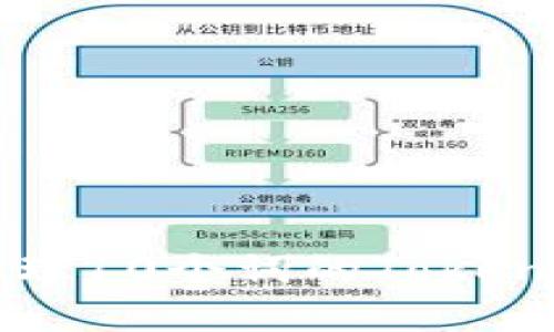 如何有效管理10个词的Token钱包助记词