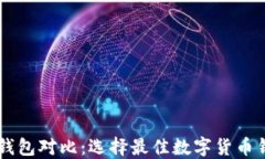 2023年Token钱包对比：选择