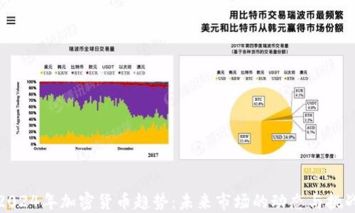 
2024年加密货币趋势：未来市场的动态与挑战