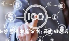 2023年加密货币排名分析：