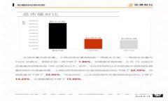Token Pocket钱包下载指南：