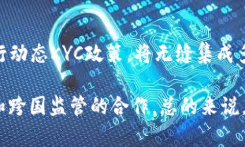 baioti如何利用加密货币防止洗钱行为：深入探讨与实践/baioti
加密货币, 洗钱, 防止洗钱, 区块链技术/guanjianci

## 内容主体大纲

### 1. 引言
  - 加密货币的崛起及其与传统金融体系的关系
  - 洗钱的定义及其对社会经济的影响
  - 论文的目的与结构简介

### 2. 加密货币与洗钱的关系
  - 加密货币的特点
  - 实际案例分析：加密货币被用于洗钱的案例
  - 加密货币与洗钱的优缺点

### 3. 防止洗钱的法规与政策
  - 各国对刷洗钱的相关法律
  - 反洗钱（AML）及了解你的客户（KYC）政策的实施
  - 行业标准与最佳实践

### 4. 区块链技术在防止洗钱中的应用
  - 区块链的透明性与去中心化
  - 链上交易记录的可追溯性
  - 区块链分析工具的作用

### 5. 实际防止洗钱的案例分析
  - 典型企业案例介绍
  - 成功的洗钱防范措施
  - 经验教训与未来发展

### 6. 加密货币未来的发展方向
  - 目前的挑战与机遇
  - 技术革新对洗钱防范的影响
  - 合规性与创新之间的平衡

### 7. 结论
  - 对加密货币和反洗钱的未来展望
  - 进一步的研究建议

## 内容内容：加密货币防止洗钱的深入探讨

### 1. 引言

加密货币的崛起给全球经济带来了新的变革。尽管它带来了无数机遇，但同时也引发了对洗钱及其他金融犯罪的担忧。洗钱是指通过复杂的金融交易让非法所得的资金合法化的过程。它不仅损害了金融体系的稳定性，还影响了社会的公平正义。本文旨在探讨加密货币如何有效防止洗钱行为，以及相应的策略和技术，实现双赢的局面。

### 2. 加密货币与洗钱的关系

加密货币的去中心化特征使得其风险与传统金融体系相比可能更加复杂。一方面，加密货币的匿名性使得交易难以追踪，这引发了洗钱的担忧。另一方面，使用加密货币的用户也逐步意识到，以此为资金的交易透明度反而为洗钱的遏制提供了一定的工具。以下是对加密货币和洗钱的关系的深刻分析。

### 3. 防止洗钱的法规与政策

随着加密货币的广泛使用，各国政府和机构意识到了建立反洗钱协议的重要性。许多国家和地区均推出了反洗钱（AML）政策，要求金融机构及加密货币交易所进行严格的合规性审核，如了解你的客户（KYC）的政策。这些措施有助于追踪返回非法资金的流向，并减少洗钱及其他金融犯罪的风险。

### 4. 区块链技术在防止洗钱中的应用

区块链技术的透明性为防止洗钱梦想了契机。借助区块链的可追溯性，任何在区块链上的交易都能被记录并追踪到源头。这使得洗钱者的行为可被实时监控，并警报可疑活动。区块链分析工具的出现为合规部门提供了动态的参考，帮助识别和应对洗钱风险。

### 5. 实际防止洗钱的案例分析

在反洗钱工作中，一些典型的企业通过有效的防范措施成为行业的佼佼者。通过对成功案例的分析，我们能够总结出一些经验教训，有助于未来的洗钱防控工作。这些成功的案例展示了如何实现技术与法规的完美结合，并且在实际操作中取得显著效果。

### 6. 加密货币未来的发展方向

加密货币的未来发展面临着多种挑战，包括合规性与创新的平衡、技术更新换代中的风险以及国际合作的必要性等。未来，加密货币如何在保持透明和安全的同时推动创新，是一个非常值得关注的话题。此外，技术革新带来的新工具和方法，也将在洗钱防范中发挥越来越重要的作用。

### 7. 结论

在本文的各个部分中，我们深入探讨了加密货币如何有效地防止洗钱行为，并分析了相关法律、技术、案例和未来走向。总之，随着加密货币和区块链技术的不断发展，我们需要综合各方的力量，一起推动反洗钱工作的开展。

## 相关问题及详细介绍

### 1. 加密货币如何被用于洗钱？

洗钱是将非法资金转化为合法资金的过程，涉及三个主要步骤：置换、分层和整合。在这一过程中，加密货币的匿名性和去中心化特点使其成为洗钱者的热门工具。嫌疑人往往会通过虚拟货币交易所将现金转化为加密货币，通过不同的交易平台和链之间转移，最终将加密货币转换为合法资金。在这一过程中，缺乏监管和监控使得交易难以追踪。

例如，一些洗钱者会利用加密货币在黑暗网络上进行交易，购买非法商品和服务，并通过复杂的交易链使资金来源变得模糊。在某些情况下，洗钱者还利用ICO（首次代币发行）吸引投资者资金，然后将这些资金转到私人钱包中，最终将其转回到传统金融体系中。这些过程显示了加密货币的洗钱风险，以及潜在的监管缺失。

### 2. 国家的法规如何影响加密货币的洗钱风险？

各国对加密货币的法律监管一直处于不断变化的状态。像美国、欧盟及其他主要经济体都意识到了加密货币可能带来的洗钱风险，因此相应地加强了监管框架。反洗钱和了解你的客户（KYC）规定的实施，有助于事先识别和监控可疑账户和交易，从而降低洗钱的风险。

虽然一些国家对加密货币采取了相对宽松的态度，允许进行自由交易，但在防止洗钱方面仍在努力制定标准。在许多国家，金融机构被要求实施AML政策，包括对客户进行尽职调查，监控异常活动等等。这些法规的有效实施能够显著降低洗钱的机会，绝对是必须采取的措施。

### 3. 区块链技术对洗钱的预防有什么帮助？

区块链技术的透明和去中心化特性，使得其成为打击洗钱活动的重要工具。因为所有的交易都被记录在一个共享的、不可篡改的账本上，意味着任何人在这样的平台上进行交易时，都会留下永久的痕迹。这种可追溯性使得监管机构能够快速识别和调查可疑交易。

此外，一些公司已经开发了先进的区块链分析工具，这些工具能够自动扫描所有交易，并执行风险评估，识别洗钱嫌疑。这些工具不仅提高了调查效率，也减少了对人工审查的需求。结合最新的AI技术，对洗钱的识别和预防将更为精准。

### 4. 积极的防洗钱措施能产生什么影响？

积极的反洗钱措施能为加密货币行业带来信任与合法性。通过实施严格的合规政策，如KYC和AML，有助于建立用户信任，从而吸引更多的合规投资者。有效的防洗钱策略不仅能保护金融系统的完整性，还能防止流失的资金回流到不当的渠道，从而保护用户利益。

同时，行业的自我监管和法规的实施也能促使技术创新，以便更高效地跟踪和打击洗钱行为。在现代金融环境下，只有通过创新技术和合规机制的有效结合，才能确保金融生态的健康和可持续性。

### 5. 公众对加密货币的态度如何影响洗钱风险？

公众对加密货币的态度有直接影响。随着对加密货币的认识提高，公众对其潜在风险的理解也随之增强。一方面，公众对匿名交易的好奇心以及对金融隐私的重视使得一些用户追求完全匿名的交易，可能因此增加洗钱风险。另一方面，公众对加密货币安全性和合规性的认识，也促使行业发展出更为成熟的监管体系。

总体来看，公众态度的变化影响了加密货币的创新和监管趋势。对加密货币持正面态度的人越多，行业的合规性和透明度的提升也将促使洗钱风险降低，形成良性循环。

### 6. 加密货币未来防洗钱工作的展望是什么？

随着技术和法规的不断演进，加密货币在防洗钱工作中的作用将持续增强。未来，政府和金融机构需要能够利用大数据和AI技术，加强对用户的行为监测。执行动态KYC政策，将无缝集成多个数据源，以便及时识别异常活动。

同时，行业内的国际合作也将成为关键，各国需要协调反洗钱政策，以减少洗钱者利用地区监管漏洞的可能性。这不仅需要技术支持，也需要法律框架的健全和跨国监管的合作。总的来说，只要各方密切合作，正视挑战，加密货币领域的洗钱风险将能有效降低，最终实现更加安全的金融环境。