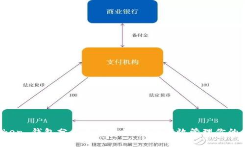 Plus Token 钱包分身多开教程：安全高效管理你的虚拟资产