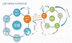 : 解决Meetone钱包无法添加