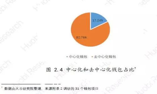 v-token钱包app下载：功能、特点与使用指南