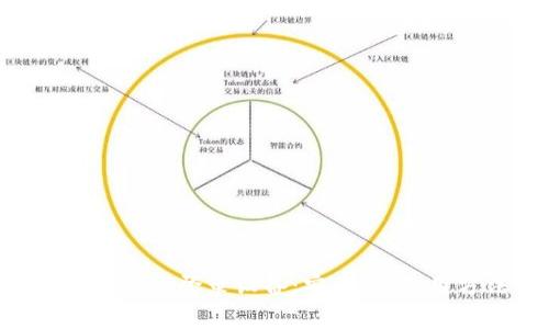 全方位解读Token钱包登录设备：安全性、使用方法及常见问题