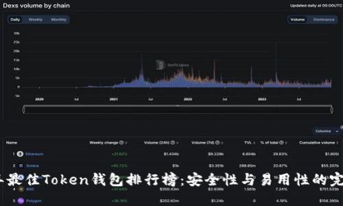2023年最佳Token钱包排行榜：安全性与易用性的完美结合