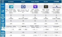 : 深入了解加密货币私钥：