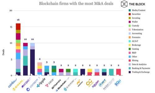 全面解析加密货币Tether：稳定币的崛起与应用前景