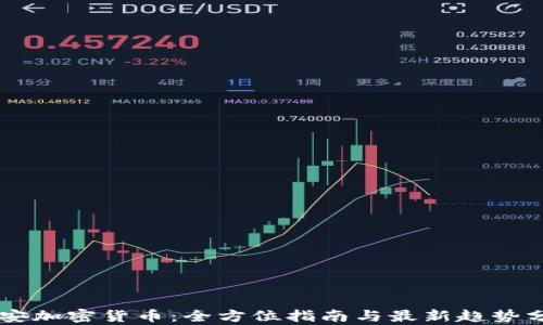 
币安加密货币：全方位指南与最新趋势分析