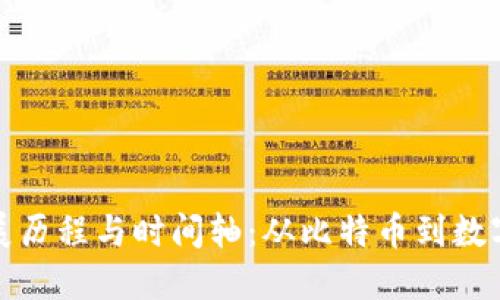 加密货币发展历程与时间轴：从比特币到数字货币的未来