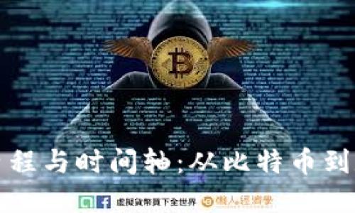加密货币发展历程与时间轴：从比特币到数字货币的未来
