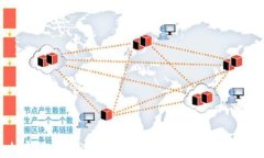 瑞士加密货币ETP的全景解