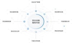 如何选择和使用K Token Bu