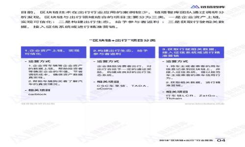 
Plus Token钱包的真相：是骗局还是合法投资工具？