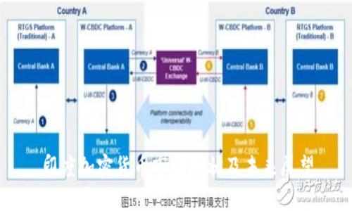 印度加密货币市场现状及未来展望