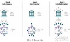 IM Token钱包能否进行交易：