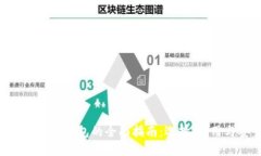 以太坊Token钱包的全面指南