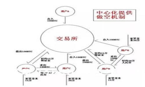 如何有效提现Token钱包中的数字资产？