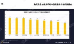   Top Token钱包评测与使用指