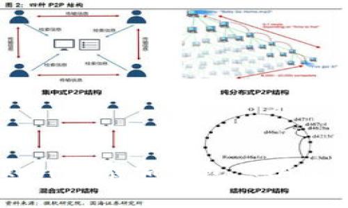 如何在Token上添加钱包 MANA：完整指南
