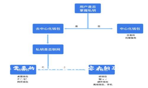 以下是您需要的、相关关键词、内容大纲及详细问题介绍。

Token钱包的好处：安全、便利与多样化管理