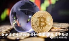 美国加密货币机构全揭秘