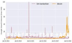 如何查看和管理Token钱包余