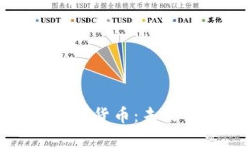 中国国库的加密货币：未来的金融新趋势