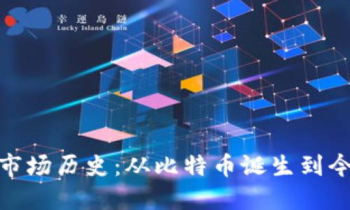 加密货币市场历史：从比特币诞生到今天的变迁