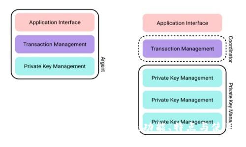 深入了解Token灰色零钱包：功能、特点与使用指南
