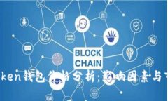 Plus Token钱包价格分析：影