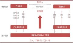 Gepc加密货币：全方位解读