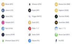 如何选择适合的EMU Token钱