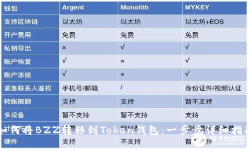 如何将BZZ转移到Token钱包：一步步详细指南