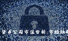 2023年加密货币公司市值分