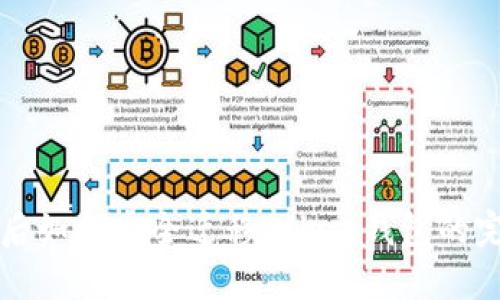 换手机后如何安全迁移Token钱包的完整指南