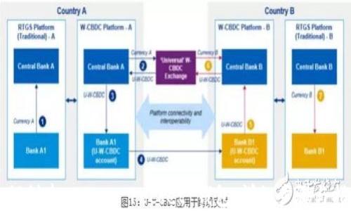 
如何创建 Token Pocket 钱包：详细步骤与指南