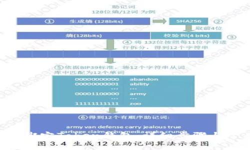 如何在APP中绑定Token钱包：详细步骤与常见问题解答