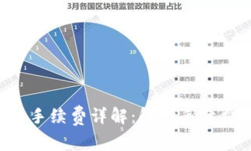Token钱包转账手续费详解：解读手续费的构成与建议