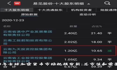 2023年全球加密货币市场规模分析：总市值和前景展望