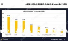 Husky加密货币：未来数字资
