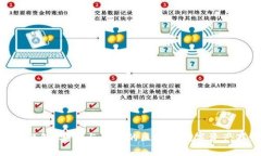 普拉斯toKen钱包：安全与便