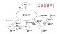 乌克兰加密货币诈骗合法