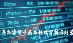2017年加密货币成交数据分