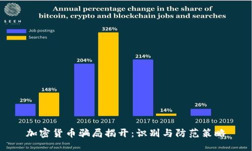加密货币骗局揭开：识别与防范策略