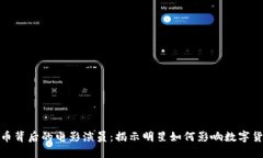 加密货币背后的电影演员